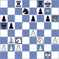 Turayev - Abdurakhmanov (Chess.com INT, 2021)