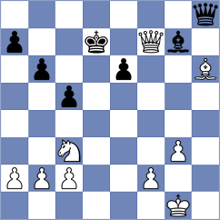 Paragua - Hilwani (Chess.com INT, 2020)