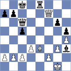 Vanek - Luo (chess.com INT, 2024)