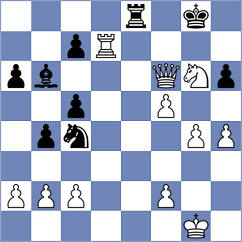 Hayrapetyan - Mohammadi (chess.com INT, 2024)