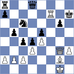 Sellitti - Selkirk (chess.com INT, 2022)