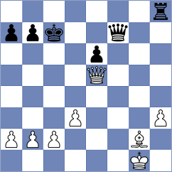 Venkatesh - Guerra Tulcan (chess.com INT, 2024)