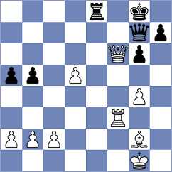 Sernecki - Hartikainen (chess.com INT, 2023)