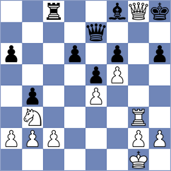 Villalba - Yonal (Chess.com INT, 2021)