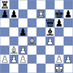Tadic - Hofer (Chess.com INT, 2020)
