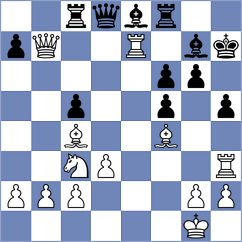Nguyen - Gopal (Chess.com INT, 2021)