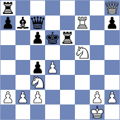 Golubovic - Vukmirovic (Chess.com INT, 2021)