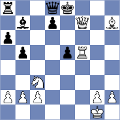 Hrebenshchykova - Aishwarya N (FIDE Online Arena INT, 2024)