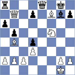Bueno - Eugene (chess.com INT, 2024)