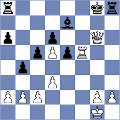 Chernomordik - Dwilewicz (chess.com INT, 2021)