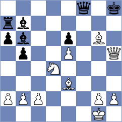 Borda Rodas - Lakehal (Chess.com INT, 2021)