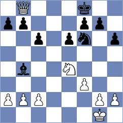 Bramson - Shepley (Chess.com INT, 2021)