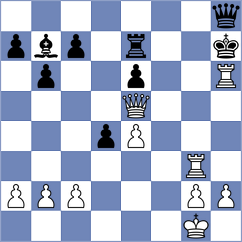 Kiewra - Smirnov (chess.com INT, 2023)