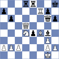 Dudzinski - Mueller (Chess.com INT, 2021)