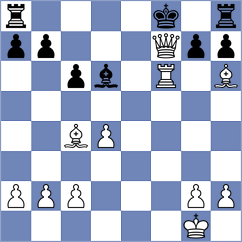 Arslanov - Shubenkova (chess.com INT, 2024)