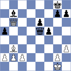 Sanchez - Cramling Bellon (chess.com INT, 2021)