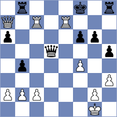 Aldokhin - Friedland (chess.com INT, 2023)