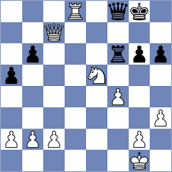 Ezat - Klepikov (chess.com INT, 2023)
