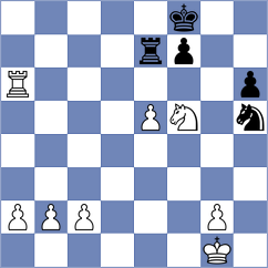 Willy - Estevez Polanco (chess.com INT, 2023)
