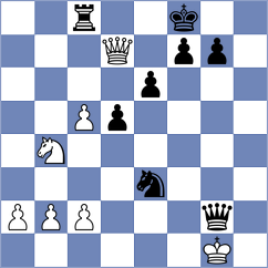Lesbekova - Mortazavi (chess.com INT, 2024)