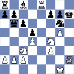 Mahdavi - Xu (chess.com INT, 2022)
