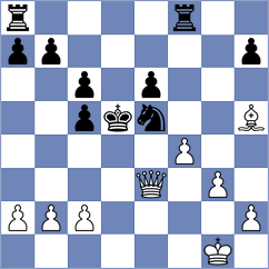 Taleb Mohamed - Alkrnaf (Chess.com INT, 2020)