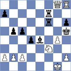 Steindl - Lei (Chess.com INT, 2019)