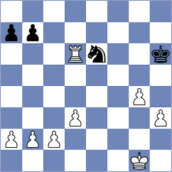 Weetik - Avalos Parra (chess.com INT, 2023)