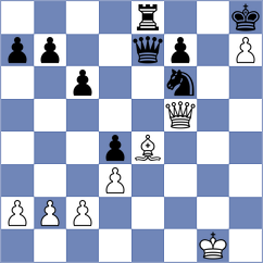 Javakhadze - Stamenkovic (Chess.com INT, 2020)