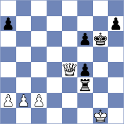 Curriah - Zambrana (chess.com INT, 2020)