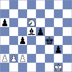 Chyzy - Livaja (Chess.com INT, 2020)