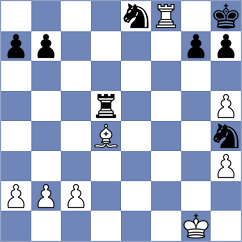 Marchesich - Carroll (chess.com INT, 2023)