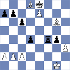 Skaric - Chincholimath (chess.com INT, 2024)