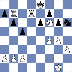 Zagorac - Novak (Chess.com INT, 2021)