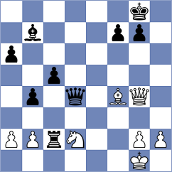 Annaberdiev - Harsha (chess.com INT, 2024)