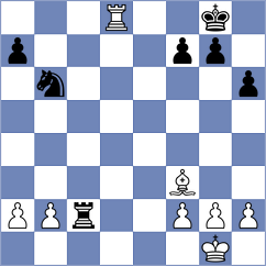 Poltorak - Mijovic (chess.com INT, 2023)