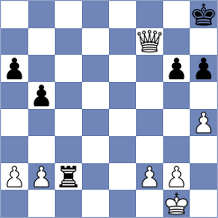 Mesias Rojas - Horak (Chess.com INT, 2020)
