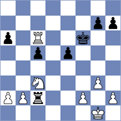Bon - Mendez Machado (chess.com INT, 2023)