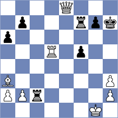 Sanchez - Pacheco Lugo (Chess.com INT, 2021)