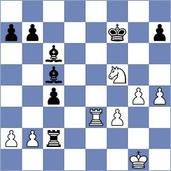 Schut - Rakhimgaliyev (chess.com INT, 2024)