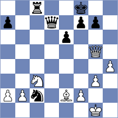 Nurmanova - Celik (chess.com INT, 2024)