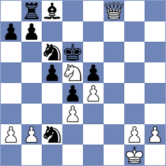 Benedetti - Giri (chess.com INT, 2024)