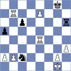 Braun - Trasakova (Chess.com INT, 2021)