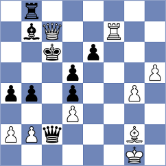 Wafa - Urquhart (chess.com INT, 2023)
