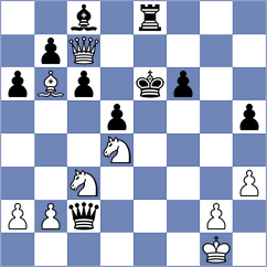 Manukyan - Kotliar (chess.com INT, 2020)