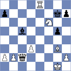 Bas Mas - Bodnaruk (chess.com INT, 2023)