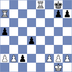 Beeck - Bayramiclilar (chess.com INT, 2021)