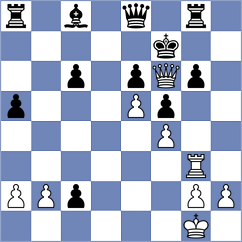 Garcia Correa - De Oliveira (chess.com INT, 2023)