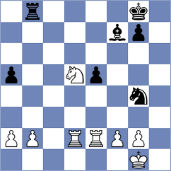 Giri - Sethuraman (chess.com INT, 2024)