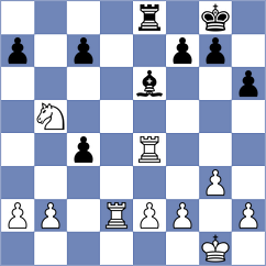 Kovalev - Petrukhina (chess.com INT, 2023)